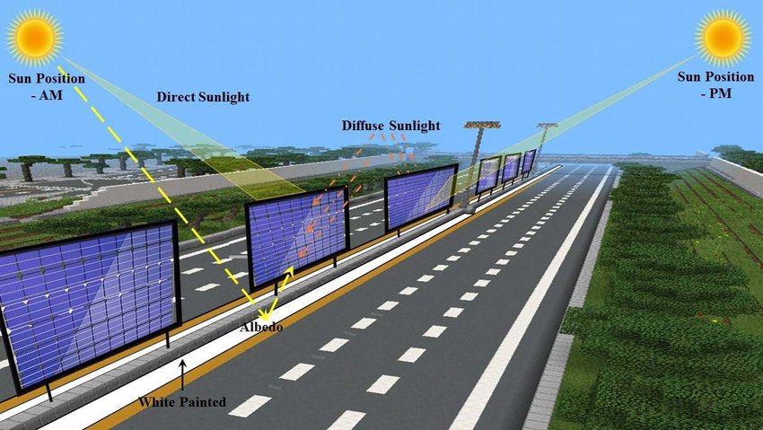 pudusolar Solar-Highway-Proposed-Model